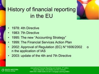 International Financial Reporting and Analysis, 5th edition
David Alexander, Anne Britton and Ann Jorissen
ISBN 978-1-4080-3228-2 © 2011 Cengage Learning EMEA
History of financial reporting
in the EU
• 1978: 4th Directive
• 1983: 7th Directive
• 1995: The new “Accounting Strategy”
• 1999: The Financial Services Action Plan
• 2002: Approval of Regulation (EC) N°1606/2002 o
n the application of IAS
• 2003: update of the 4th and 7th Directive
 