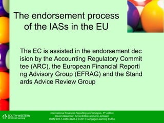 International Financial Reporting and Analysis, 5th edition
David Alexander, Anne Britton and Ann Jorissen
ISBN 978-1-4080-3228-2 © 2011 Cengage Learning EMEA
The endorsement process
of the IASs in the EU
The EC is assisted in the endorsement dec
ision by the Accounting Regulatory Commit
tee (ARC), the European Financial Reporti
ng Advisory Group (EFRAG) and the Stand
ards Advice Review Group
 