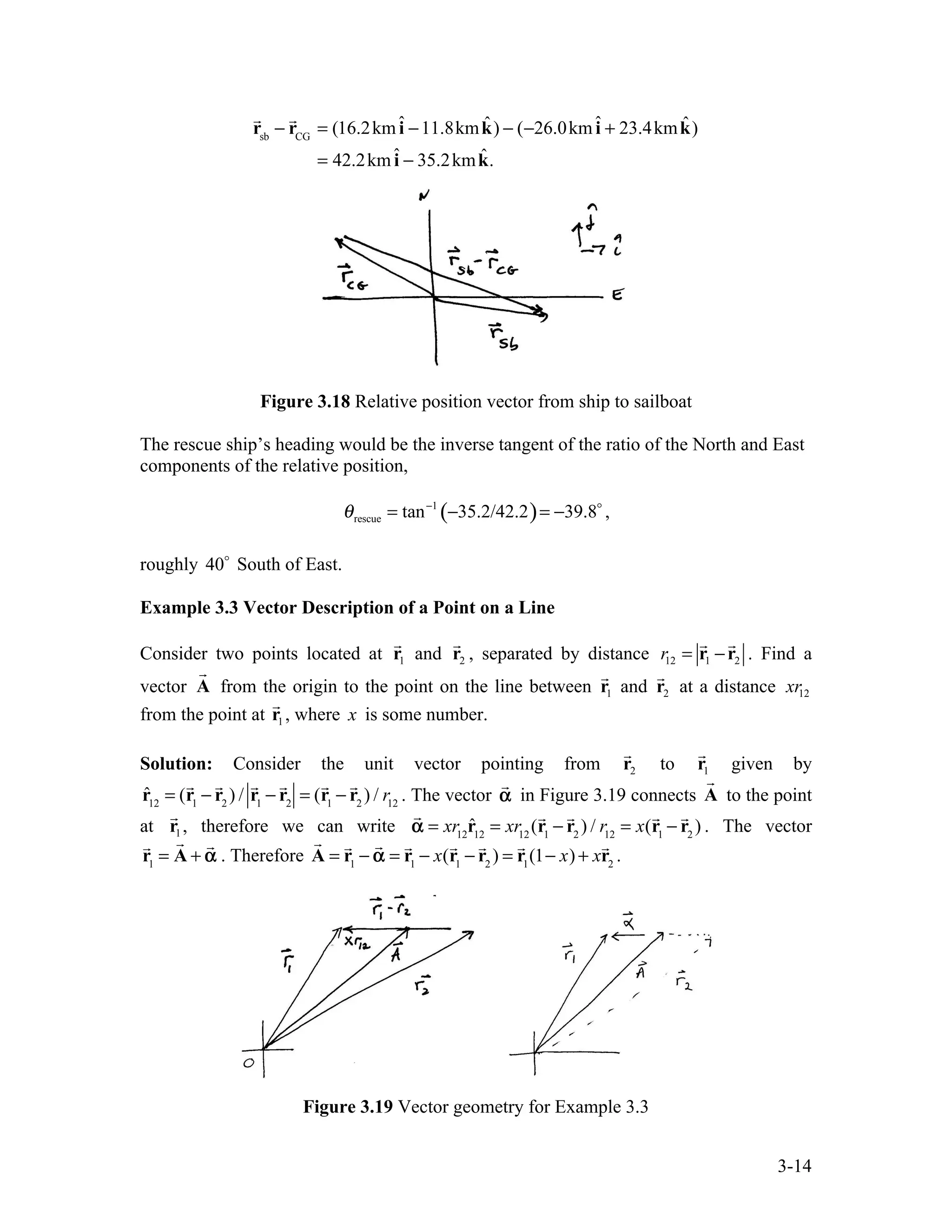 3-14

rsb
−

rCG
= (16.2km î −11.8kmk̂) − (−26.0km î + 23.4kmk̂)
= 42.2km î − 35.2kmk̂.
Figure 3.18 Relative position vector from ship to sailboat
The rescue ship’s heading would be the inverse tangent of the ratio of the North and East
components of the relative position,
( )
1
rescue tan 35.2/42.2 39.8
θ −
= − = − 
,
roughly 40
South of East.
Example 3.3 Vector Description of a Point on a Line
Consider two points located at 1
r

and 2
r

, separated by distance 12 1 2
r = −
r r
 
. Find a
vector A

from the origin to the point on the line between 1
r

and 2
r

at a distance 12
xr
from the point at 1
r

, where x is some number.
Solution: Consider the unit vector pointing from 2
r

to 1
r

given by
r̂12
= (

r1
−

r2
) /

r1
−

r2
= (

r1
−

r2
) / r12
. The vector

α in Figure 3.19 connects A

to the point
at 1
r

, therefore we can write

α = xr12
r̂12
= xr12
(

r1
−

r2
) / r12
= x(

r1
−

r2
) . The vector

r1
=

A +

α . Therefore

A =

r1
−

α =

r1
− x(

r1
−

r2
) =

r1
(1− x) + x

r2
.
Figure 3.19 Vector geometry for Example 3.3
 