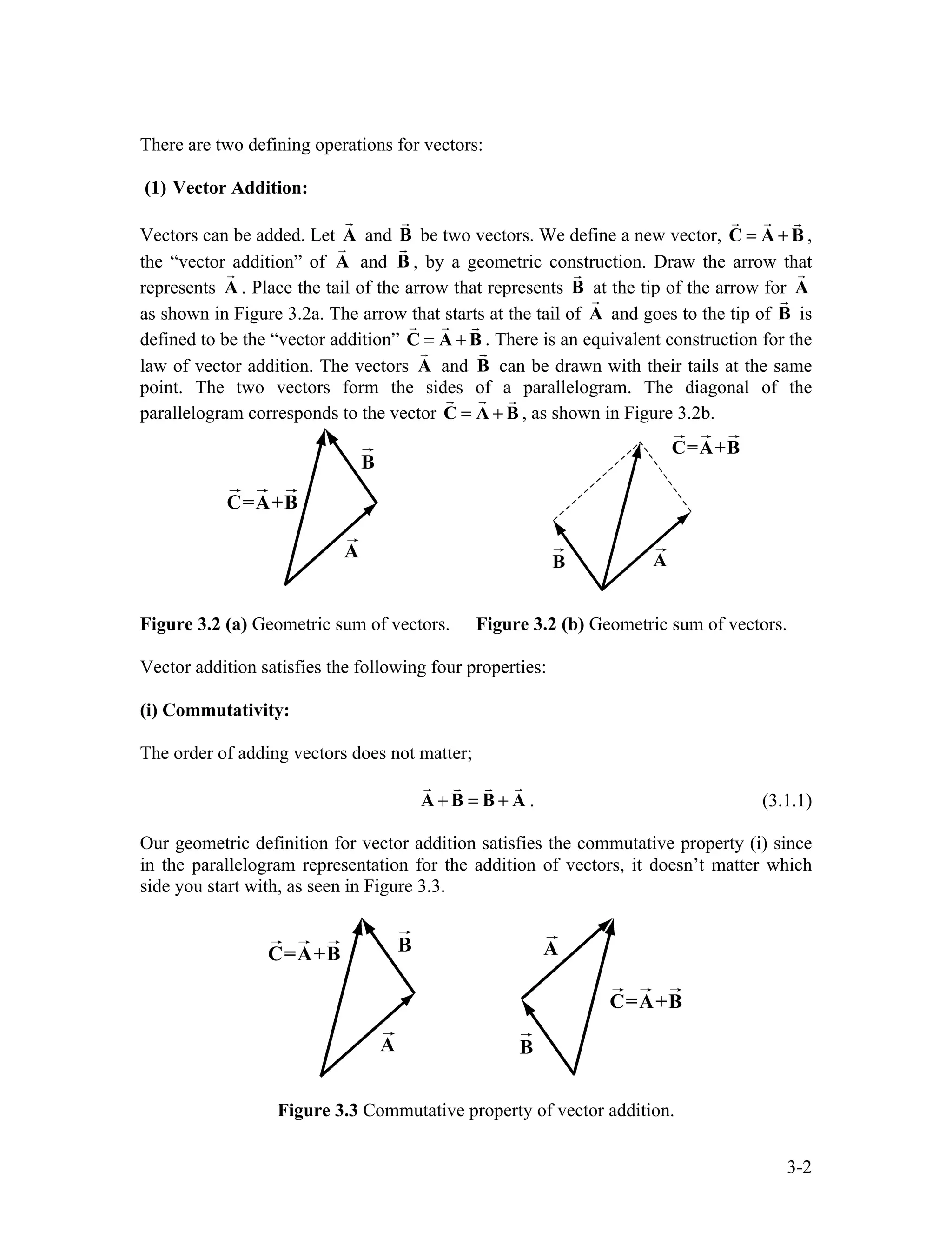 3-2
There are two defining operations for vectors:
(1) Vector Addition:
Vectors can be added. Let A

and B

be two vectors. We define a new vector, = +
C A B
  
,
the “vector addition” of A

and B

, by a geometric construction. Draw the arrow that
represents A

. Place the tail of the arrow that represents B

at the tip of the arrow for A

as shown in Figure 3.2a. The arrow that starts at the tail of A

and goes to the tip of B

is
defined to be the “vector addition” = +
C A B
  
. There is an equivalent construction for the
law of vector addition. The vectors A

and B

can be drawn with their tails at the same
point. The two vectors form the sides of a parallelogram. The diagonal of the
parallelogram corresponds to the vector = +
C A B
  
, as shown in Figure 3.2b.
Figure 3.2 (a) Geometric sum of vectors. Figure 3.2 (b) Geometric sum of vectors.
Vector addition satisfies the following four properties:
(i) Commutativity:
The order of adding vectors does not matter;
+ = +
A B B A
 
 
. (3.1.1)
Our geometric definition for vector addition satisfies the commutative property (i) since
in the parallelogram representation for the addition of vectors, it doesn’t matter which
side you start with, as seen in Figure 3.3.
Figure 3.3 Commutative property of vector addition.
 