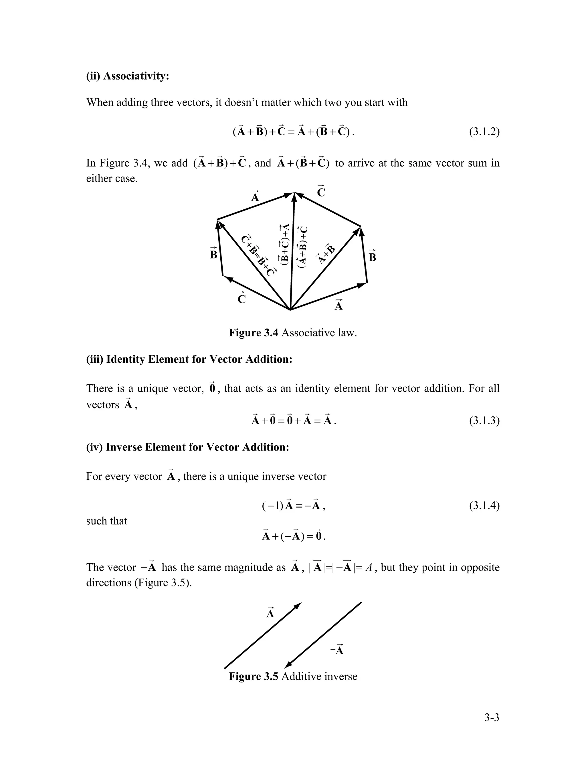 3-3
(ii) Associativity:
When adding three vectors, it doesn’t matter which two you start with
( ) ( )
+ + = + +
A B C A B C
   
 
. (3.1.2)
In Figure 3.4, we add ( )
+ +
A B C
 

, and ( )
+ +
A B C
 

to arrive at the same vector sum in
either case.
Figure 3.4 Associative law.
(iii) Identity Element for Vector Addition:
There is a unique vector, 0

, that acts as an identity element for vector addition. For all
vectors A

,
+ = + =
A 0 0 A A
    
. (3.1.3)
(iv) Inverse Element for Vector Addition:
For every vector A

, there is a unique inverse vector
( 1)
− ≡ −
A A
 
, (3.1.4)
such that 
A + (−

A) =

0.
The vector −A

has the same magnitude as A

, | | | | A
= − =
A A
 
, but they point in opposite
directions (Figure 3.5).
Figure 3.5 Additive inverse
 