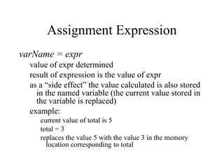 operators and arithmatic expression in C Language | PPT