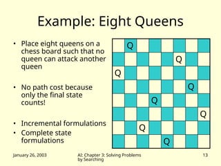 January 26, 2003 AI: Chapter 3: Solving Problems
by Searching
13
Example: Eight Queens
• Place eight queens on a
chess board such that no
queen can attack another
queen
• No path cost because
only the final state
counts!
• Incremental formulations
• Complete state
formulations Q
Q
Q
Q
Q
Q
Q
Q
 