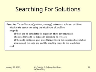 January 26, 2003 AI: Chapter 3: Solving Problems
by Searching
22
Searching For Solutions
 