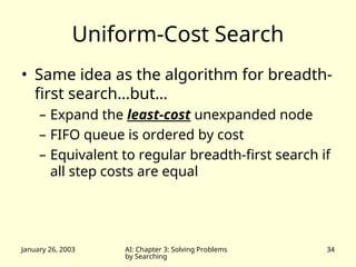 January 26, 2003 AI: Chapter 3: Solving Problems
by Searching
34
Uniform-Cost Search
• Same idea as the algorithm for breadth-
first search…but…
– Expand the least-cost unexpanded node
– FIFO queue is ordered by cost
– Equivalent to regular breadth-first search if
all step costs are equal
 
