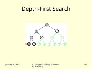 January 26, 2003 AI: Chapter 3: Solving Problems
by Searching
40
Depth-First Search
 
