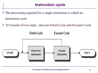 14
Instruction cycle
The processing required for a single instruction is called an
instruction cycle
 It Consists of two steps , thus are Fetch Cycle and Execute Cycle
Computer Architecture and Organization
 