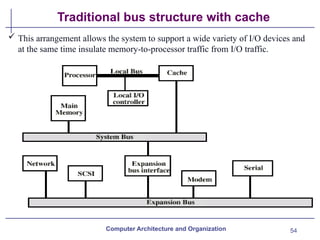 54
Traditional bus structure with cache
Computer Architecture and Organization
 This arrangement allows the system to support a wide variety of I/O devices and
at the same time insulate memory-to-processor traffic from I/O traffic.
 