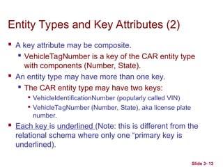 Slide 3- 13
Entity Types and Key Attributes (2)
 A key attribute may be composite.

VehicleTagNumber is a key of the CAR entity type
with components (Number, State).
 An entity type may have more than one key.

The CAR entity type may have two keys:

VehicleIdentificationNumber (popularly called VIN)

VehicleTagNumber (Number, State), aka license plate
number.
 Each key is underlined (Note: this is different from the
relational schema where only one “primary key is
underlined).
 