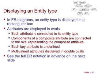 Slide 3- 17
Displaying an Entity type
 In ER diagrams, an entity type is displayed in a
rectangular box
 Attributes are displayed in ovals
 Each attribute is connected to its entity type
 Components of a composite attribute are connected
to the oval representing the composite attribute
 Each key attribute is underlined
 Multivalued attributes displayed in double ovals
 See the full ER notation in advance on the next
slide
 