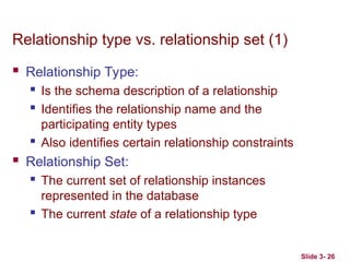 Slide 3- 26
Relationship type vs. relationship set (1)
 Relationship Type:
 Is the schema description of a relationship
 Identifies the relationship name and the
participating entity types
 Also identifies certain relationship constraints
 Relationship Set:
 The current set of relationship instances
represented in the database
 The current state of a relationship type
 