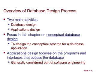 Slide 3- 3
Overview of Database Design Process
 Two main activities:
 Database design
 Applications design
 Focus in this chapter on conceptual database
design
 To design the conceptual schema for a database
application
 Applications design focuses on the programs and
interfaces that access the database
 Generally considered part of software engineering
 