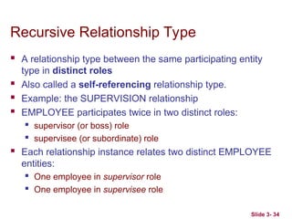 Slide 3- 34
Recursive Relationship Type
 A relationship type between the same participating entity
type in distinct roles
 Also called a self-referencing relationship type.
 Example: the SUPERVISION relationship
 EMPLOYEE participates twice in two distinct roles:
 supervisor (or boss) role
 supervisee (or subordinate) role
 Each relationship instance relates two distinct EMPLOYEE
entities:
 One employee in supervisor role
 One employee in supervisee role
 