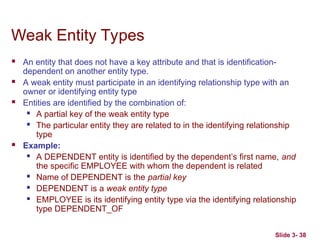 Slide 3- 38
Weak Entity Types
 An entity that does not have a key attribute and that is identification-
dependent on another entity type.
 A weak entity must participate in an identifying relationship type with an
owner or identifying entity type
 Entities are identified by the combination of:
 A partial key of the weak entity type
 The particular entity they are related to in the identifying relationship
type
 Example:
 A DEPENDENT entity is identified by the dependent’s first name, and
the specific EMPLOYEE with whom the dependent is related
 Name of DEPENDENT is the partial key
 DEPENDENT is a weak entity type
 EMPLOYEE is its identifying entity type via the identifying relationship
type DEPENDENT_OF
 