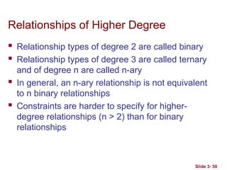 Slide 3- 50
Relationships of Higher Degree
 Relationship types of degree 2 are called binary
 Relationship types of degree 3 are called ternary
and of degree n are called n-ary
 In general, an n-ary relationship is not equivalent
to n binary relationships
 Constraints are harder to specify for higher-
degree relationships (n > 2) than for binary
relationships
 