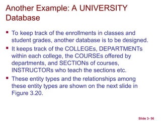 Another Example: A UNIVERSITY
Database
 To keep track of the enrollments in classes and
student grades, another database is to be designed.
 It keeps track of the COLLEGEs, DEPARTMENTs
within each college, the COURSEs offered by
departments, and SECTIONs of courses,
INSTRUCTORs who teach the sections etc.
 These entity types and the relationships among
these entity types are shown on the next slide in
Figure 3.20.
Slide 3- 56
 