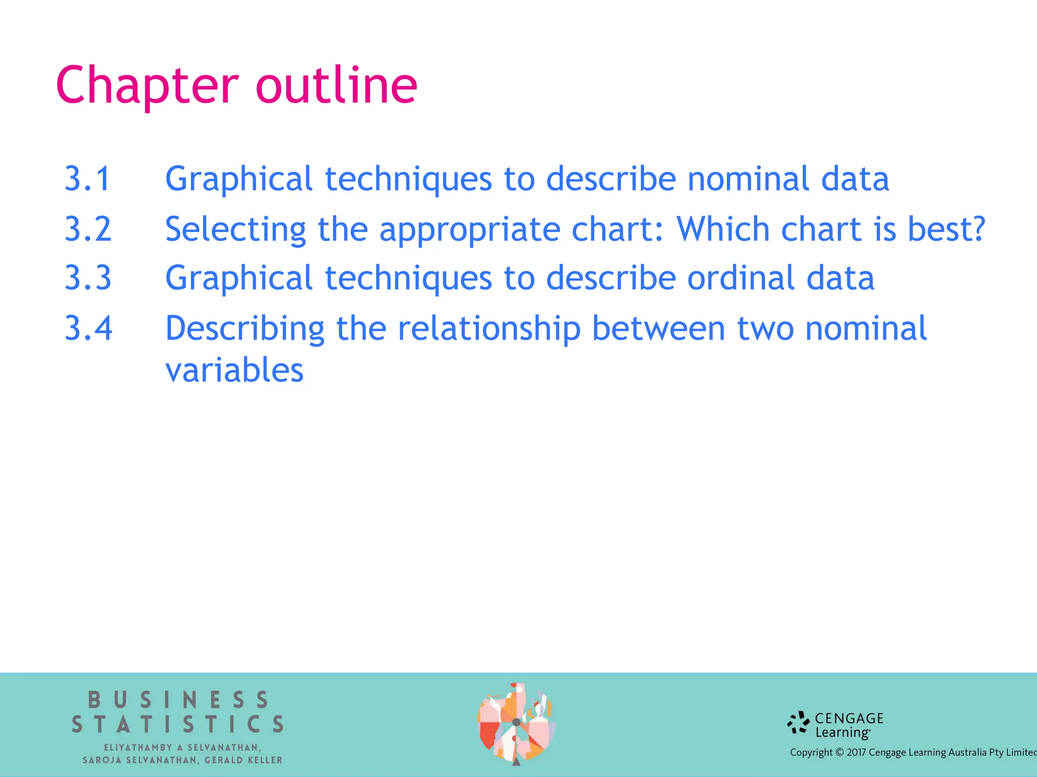 XÁC SUẤT THỐNG KÊ TÀI LIỆU ISVNU MÔN XSTK - CHAPTER 1 | PDF