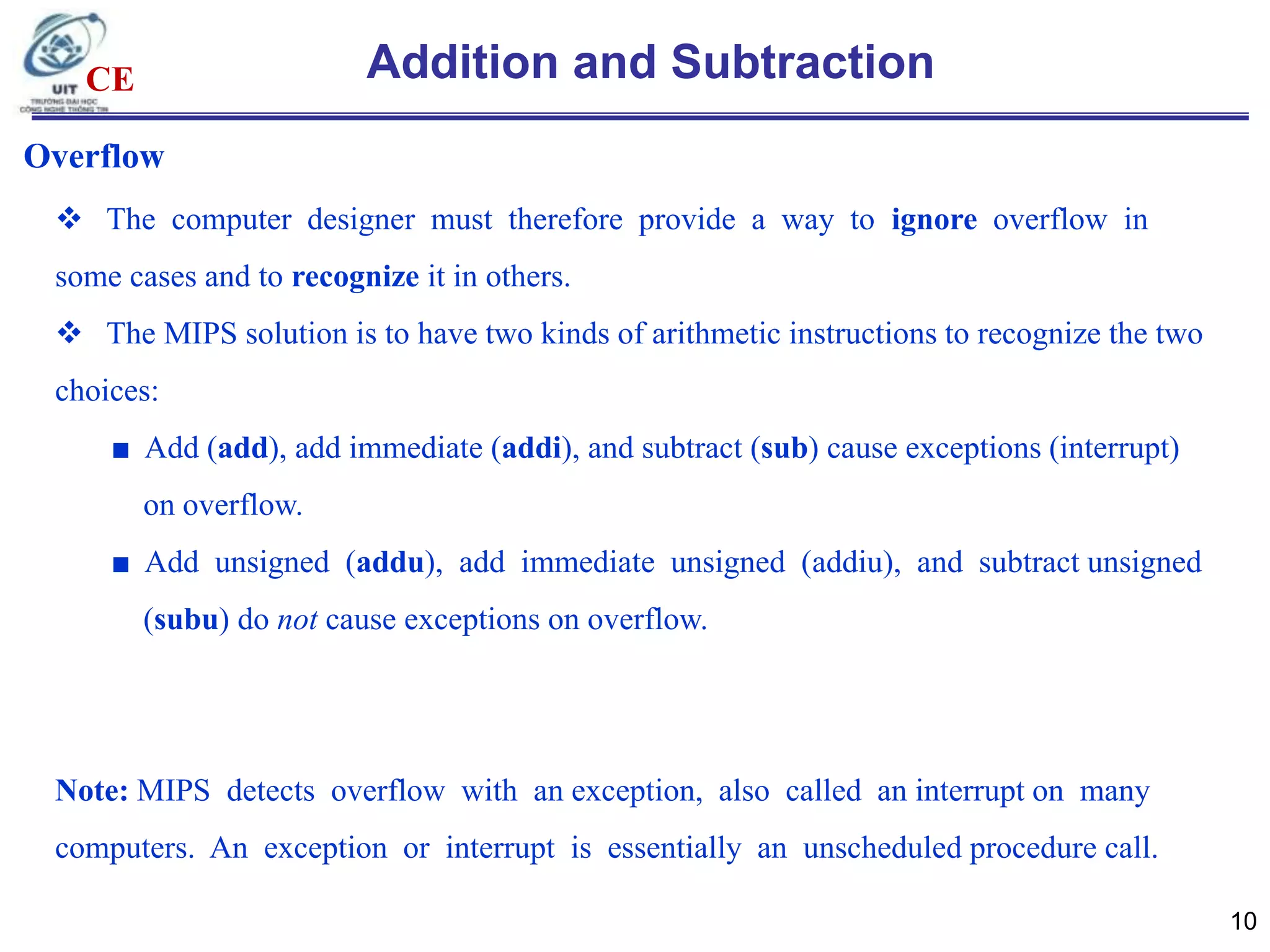 Chapter 03 arithmetic for computers | PPT