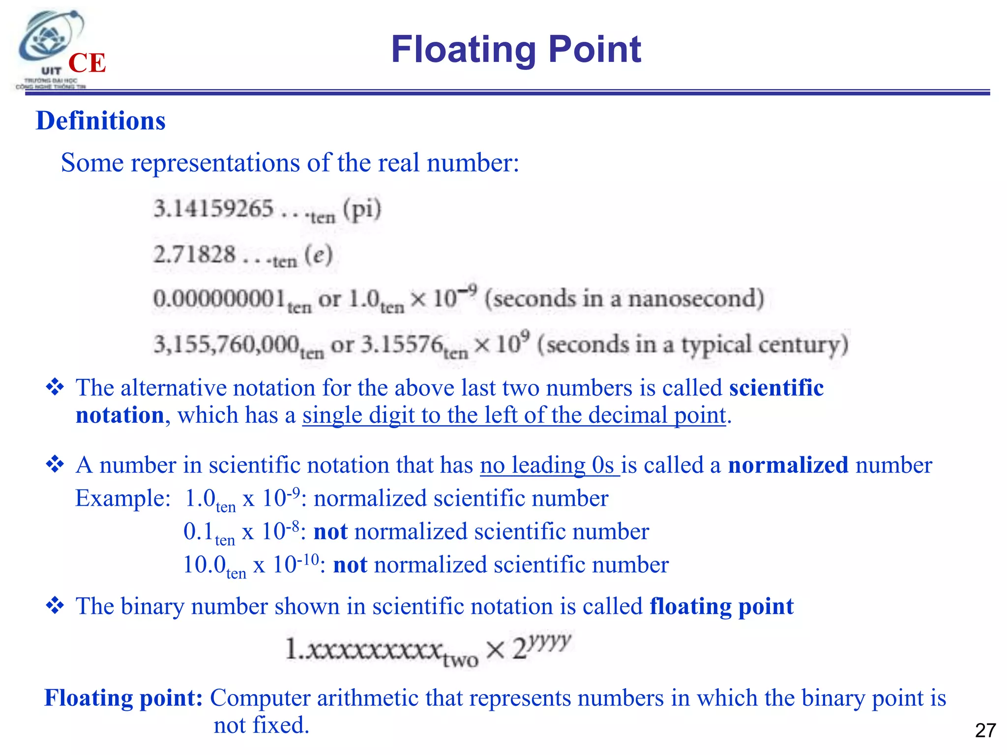Chapter 03 arithmetic for computers | PPT