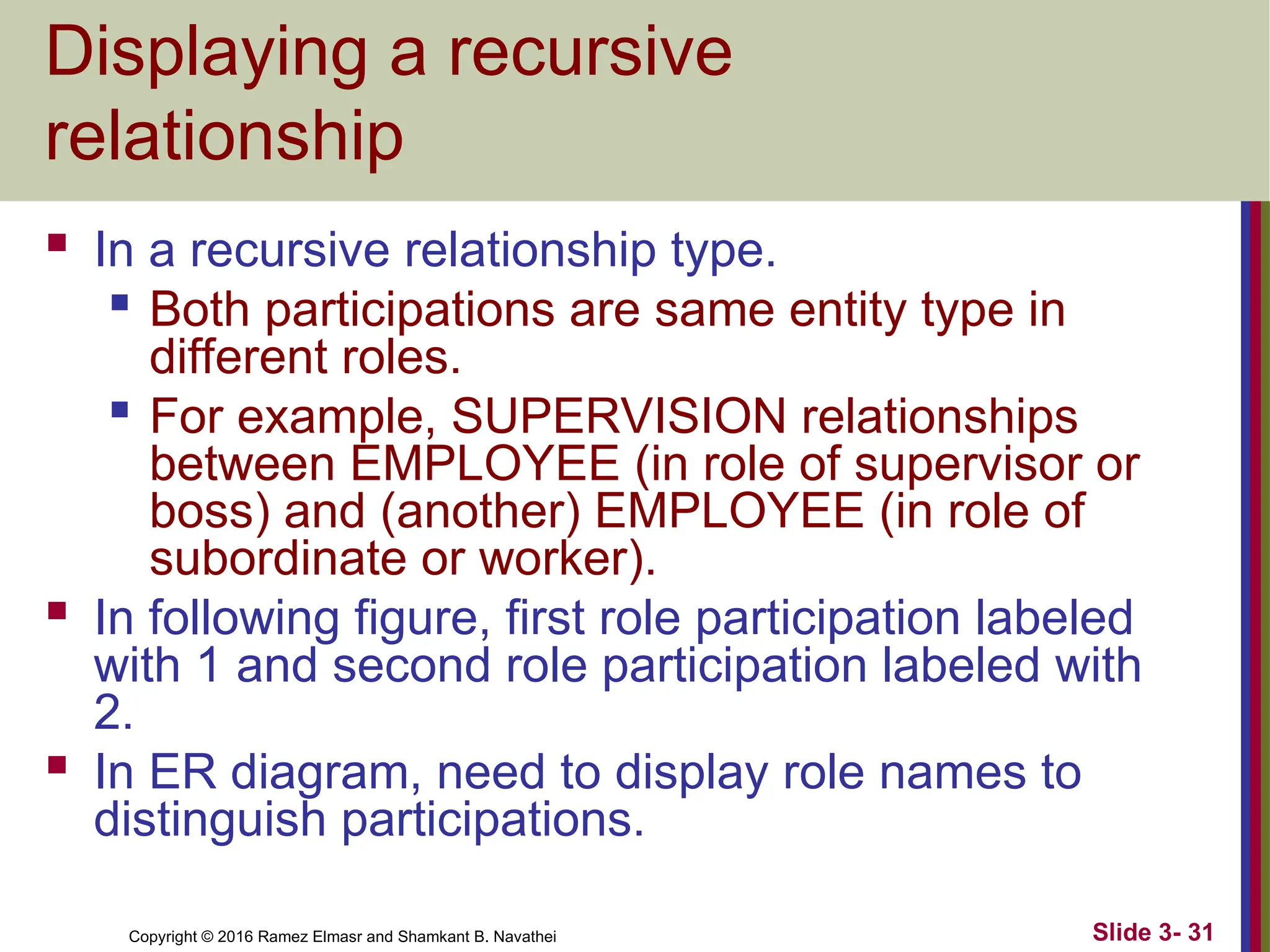 Copyright © 2016 Ramez Elmasr and Shamkant B. Navathei Slide 3- 31
Displaying a recursive
relationship
 In a recursive relationship type.
 Both participations are same entity type in
different roles.

For example, SUPERVISION relationships
between EMPLOYEE (in role of supervisor or
boss) and (another) EMPLOYEE (in role of
subordinate or worker).
 In following figure, first role participation labeled
with 1 and second role participation labeled with
2.
 In ER diagram, need to display role names to
distinguish participations.
 