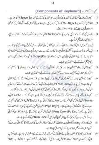 Chapter 03   Basic Computer Components ~ Urdu Guide