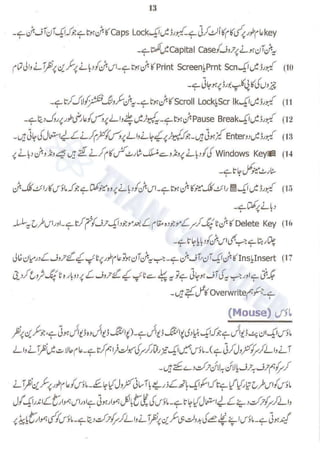 Chapter 03   Basic Computer Components ~ Urdu Guide