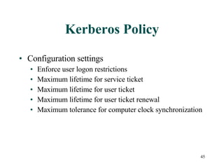 Kerberos Policy Configuration settings Enforce user logon restrictions Maximum lifetime for service ticket Maximum lifetime for user ticket Maximum lifetime for user ticket renewal Maximum tolerance for computer clock synchronization 
