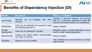 Chapter 03 - Dependency Injection in .NET.pptx