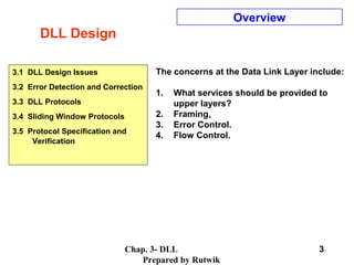 Chap. 3- DLL
Prepared by Rutwik
3
DLL Design
Overview
The concerns at the Data Link Layer include:
1. What services should be provided to
upper layers?
2. Framing,
3. Error Control.
4. Flow Control.
3.1 DLL Design Issues
3.2 Error Detection and Correction
3.3 DLL Protocols
3.4 Sliding Window Protocols
3.5 Protocol Specification and
Verification
 