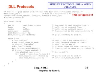 Chap. 3- DLL
Prepared by Rutwik
35
DLL Protocols
SIMPLEX PROTOCOL FOR A NOISY
CHANNEL
/* Protocol 3 (par) allows unidirectional data flow over an unreliable channel. */
#define MAX_SEQ 1 /* must be 1 for protocol 3 */
typedef enum {frame_arrival, cksum_err, timeout } event_type;
#include "protocol.h“
void sender3(void)
{
seq_nr next_frame_to_send; /* Seq number of next outgoing frame */
frame s; /* buffer for an outbound frame */
packet buffer; /* buffer for an outbound packet */
event_type event; /* frame_arrival is the only possibility */
next_frame_to_send = 0;
from_network_layer(&buffer); /* go get something to send */
while (true) {
s.info = buffer; /* copy it into s for transmission */
s.seq = next_frame_to_send; /* insert sequence number in frame */
to_physical_layer(&s); /* send it on its way */
start_timer( s.seq); /* if answer takes too long, time out */
wait_for_event(event(&event); /* frame arrival or cksum err, or timeout */
if ( event == frame_arrival) {
from_physical_layers(&s); /* Get the ACK */
if ( s.ack == next_frame_to_send ) {
from_network_layer( &buffer ); /* get the next one to send */
inc( next_frame_to_send ); /* invert next_frame_to_send */
}
}
}
}
This is Figure 3.11
 