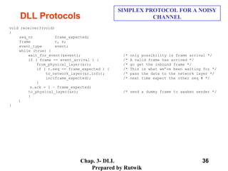Chap. 3- DLL
Prepared by Rutwik
36
DLL Protocols
SIMPLEX PROTOCOL FOR A NOISY
CHANNEL
void receiver3(void)
{
seq_nr frame_expected;
frame r, s;
event_type event;
while (true) {
wait_for_event(&event); /* only possibility is frame arrival */
if ( frame == event_arrival ) { /* A valid frame has arrived */
from_physical_layer(&r); /* go get the inbound frame */
if ( r.seq == frame_expected ) { /* This is what we’ve been waiting for */
to_network_layer(&r.info); /* pass the data to the network layer */
inc(frame_expected); /* next time expect the other seq # */
}
s.ack = 1 – frame_expected;
to_physical_layer(&s); /* send a dummy frame to awaken sender */
}
}
}
 
