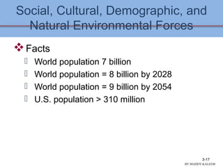 Social, Cultural, Demographic, and
Natural Environmental Forces
Facts
 World population 7 billion
 World population = 8 billion by 2028
 World population = 9 billion by 2054
 U.S. population > 310 million
3-17
BY:MADDY.KALEEM
 