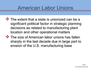 American Labor Unions
 The extent that a state is unionized can be a
significant political factor in strategic planning
decisions as related to manufacturing plant
location and other operational matters
 The size of American labor unions has fallen
sharply in the last decade due in large part to
erosion of the U.S. manufacturing base
3-21
BY:MADDY.KALEEM
 