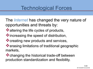 Technological Forces
The Internet has changed the very nature of
opportunities and threats by:
altering the life cycles of products,
increasing the speed of distribution,
creating new products and services,
erasing limitations of traditional geographic
markets,
changing the historical trade-off between
production standardization and flexibility.
3-22
BY:MADDY.KALEEM
 