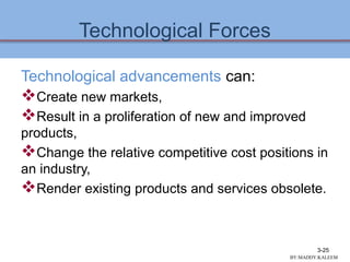 Technological Forces
Technological advancements can:
Create new markets,
Result in a proliferation of new and improved
products,
Change the relative competitive cost positions in
an industry,
Render existing products and services obsolete.
3-25
BY:MADDY.KALEEM
 