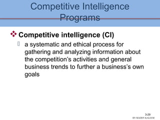 Competitive Intelligence
Programs
Competitive intelligence (CI)
 a systematic and ethical process for
gathering and analyzing information about
the competition’s activities and general
business trends to further a business’s own
goals
3-29
BY:MADDY.KALEEM
 