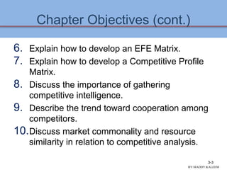 Chapter Objectives (cont.)
6. Explain how to develop an EFE Matrix.
7. Explain how to develop a Competitive Profile
Matrix.
8. Discuss the importance of gathering
competitive intelligence.
9. Describe the trend toward cooperation among
competitors.
10.Discuss market commonality and resource
similarity in relation to competitive analysis.
3-3
BY:MADDY.KALEEM
 