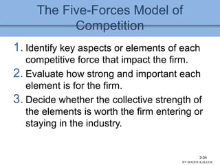 The Five-Forces Model of
Competition
1. Identify key aspects or elements of each
competitive force that impact the firm.
2. Evaluate how strong and important each
element is for the firm.
3. Decide whether the collective strength of
the elements is worth the firm entering or
staying in the industry.
3-34
BY:MADDY.KALEEM
 