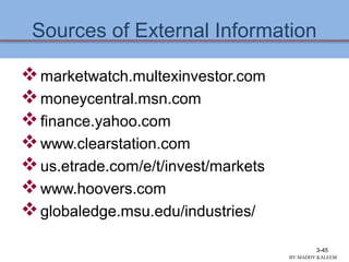 Sources of External Information
marketwatch.multexinvestor.com
moneycentral.msn.com
finance.yahoo.com
www.clearstation.com
us.etrade.com/e/t/invest/markets
www.hoovers.com
globaledge.msu.edu/industries/
3-45
BY:MADDY.KALEEM
 