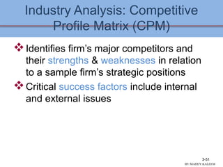 Industry Analysis: Competitive
Profile Matrix (CPM)
Identifies firm’s major competitors and
their strengths & weaknesses in relation
to a sample firm’s strategic positions
Critical success factors include internal
and external issues
3-51
BY:MADDY.KALEEM
 