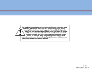 3-53
BY:MADDY.KALEEM
 