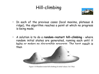 Hill-climbing
• In each of the previous cases (local maxima, plateaus &
ridge), the algorithm reaches a point at which no progress
is being made.
• A solution is to do a random-restart hill-climbing - where
random initial states are generated, running each until it
halts or makes no discernible progress. The best result is
then chosen.
Figure 5.10 Random-restart hill-climbing (6 initial values) for 5.9(a)
 