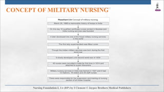 CONCEPT OF MILITARY NURSING
 