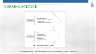 NURSING SCIENCE
 