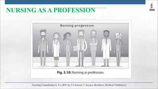 NURSING AS A PROFESSION
 