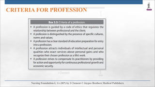 CRITERIA FOR PROFESSION
 