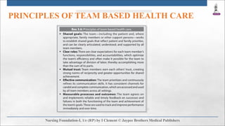 PRINCIPLES OF TEAM BASED HEALTH CARE
 