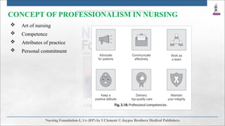 CONCEPT OF PROFESSIONALISM IN NURSING
 Art of nursing
 Competence
 Attributes of practice
 Personal commitment
 