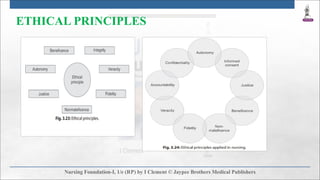 ETHICAL PRINCIPLES
 