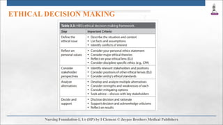 ETHICAL DECISION MAKING
 